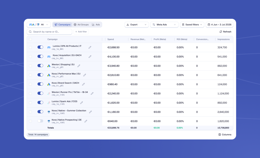 multi-platform-reporting